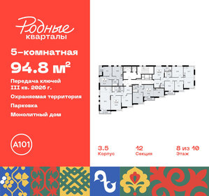 95,6 м², 5-комнатная квартира 13 814 647 ₽ - изображение 20