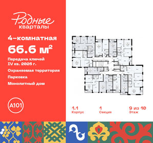 66,6 м², 4-комнатная квартира 13 976 676 ₽ - изображение 24