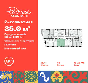 Квартира 35 м², 2-комнатная - изображение 2