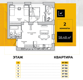 52,7 м², 2-комнатная квартира 5 000 000 ₽ - изображение 111