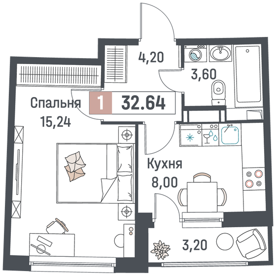 32,6 м², 1-комнатная квартира 5 793 600 ₽ - изображение 1