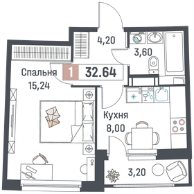 42 м² дом, 15 соток участок 2 000 000 ₽ - изображение 45