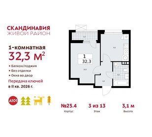 28,1 м², 1-комнатная квартира 8 100 000 ₽ - изображение 75