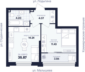 Квартира 35,9 м², 1-комнатная - изображение 2