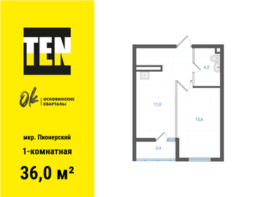 37,2 м², 1-комнатные апартаменты 4 800 000 ₽ - изображение 25