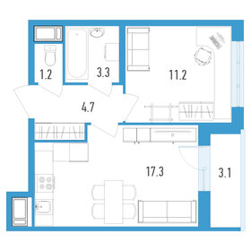 41,6 м², 1-комнатная квартира 5 285 000 ₽ - изображение 92