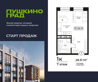 Квартира 28,3 м², 1-комнатная - изображение 1