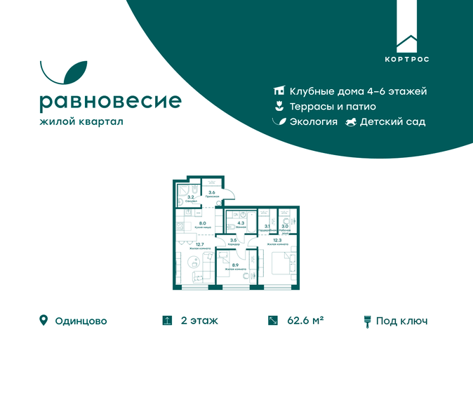 62,6 м², 3-комнатная квартира 11 566 201 ₽ - изображение 1