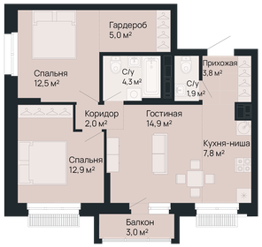 68,2 м², 2-комнатная квартира 18 004 800 ₽ - изображение 32