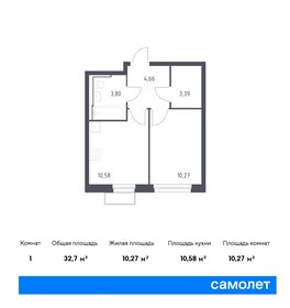 33 м², 1-комнатная квартира 10 090 000 ₽ - изображение 104