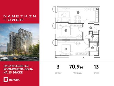 71,3 м², 3-комнатные апартаменты 22 673 400 ₽ - изображение 33