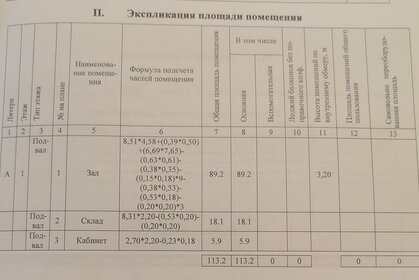 123 м², торговое помещение 1 350 000 ₽ - изображение 42