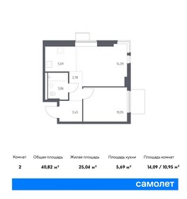 40,8 м², 1-комнатная квартира 6 521 789 ₽ - изображение 6