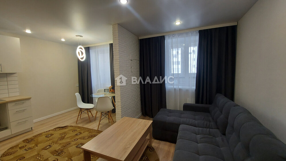 31,1 м², квартира-студия 21 000 ₽ в месяц - изображение 1