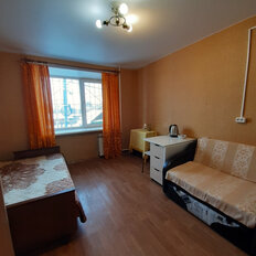 12,8 м², комната - изображение 2
