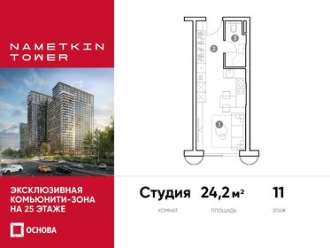 11,5 м², апартаменты-студия 5 800 000 ₽ - изображение 159