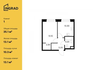 36 м², 1-комнатная квартира 7 350 000 ₽ - изображение 61