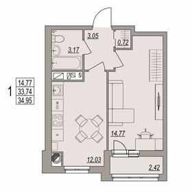 Квартира 35 м², 1-комнатная - изображение 1