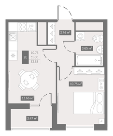 33,5 м², 1-комнатная квартира 4 576 174 ₽ - изображение 10