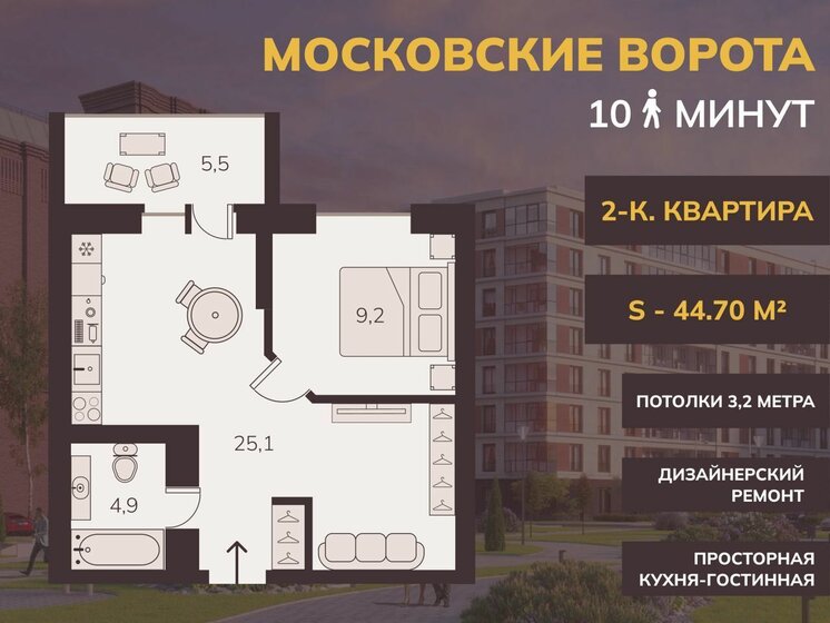 44,7 м², 1-комнатная квартира 16 430 000 ₽ - изображение 40