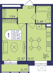 33,6 м², 1-комнатная квартира 5 700 000 ₽ - изображение 37