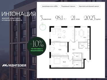 Купить трехкомнатную квартиру с раздельным санузлом в Москве и МО - изображение 1