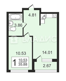 Квартира 35,9 м², 1-комнатная - изображение 1