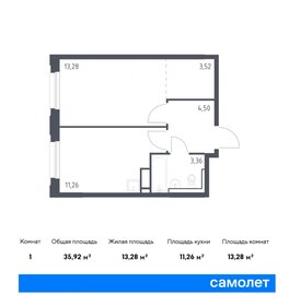 35,2 м², 1-комнатная квартира 5 300 000 ₽ - изображение 64