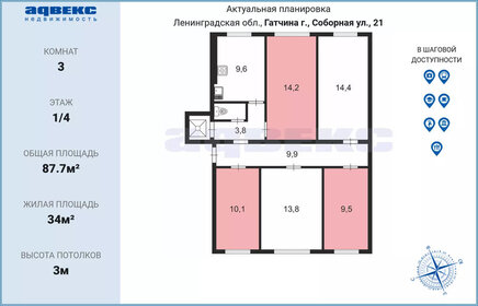 14 м², комната 1 750 000 ₽ - изображение 62