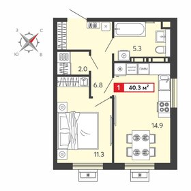 39 м², 1-комнатная квартира 3 600 000 ₽ - изображение 75