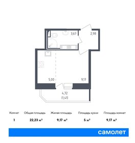 Квартира 22,2 м², студия - изображение 1