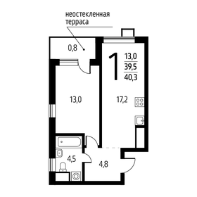 35,5 м², 1-комнатная квартира 8 700 000 ₽ - изображение 63