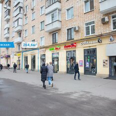 265,3 м², готовый бизнес - изображение 1