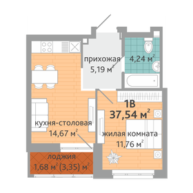 38,6 м², 1-комнатная квартира 5 000 000 ₽ - изображение 77