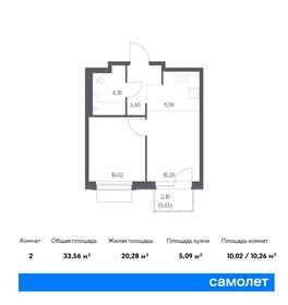 21,4 м², 2-комнатная квартира 6 500 000 ₽ - изображение 45