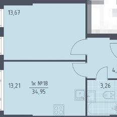 Квартира 35 м², 1-комнатные - изображение 3