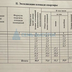 Квартира 80,9 м², 4-комнатная - изображение 5