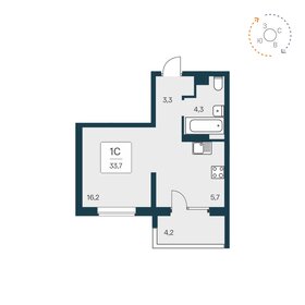 Квартира 33,7 м², студия - изображение 1