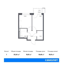 32,7 м², 1-комнатная квартира 5 821 085 ₽ - изображение 7