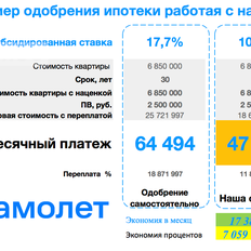 Квартира 41,6 м², 1-комнатная - изображение 3