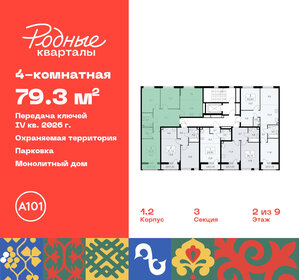 95 м², 4-комнатная квартира 20 000 000 ₽ - изображение 57