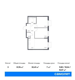 52,9 м², 2-комнатная квартира 10 965 804 ₽ - изображение 14