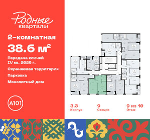 40,7 м², 2-комнатная квартира 8 868 151 ₽ - изображение 24