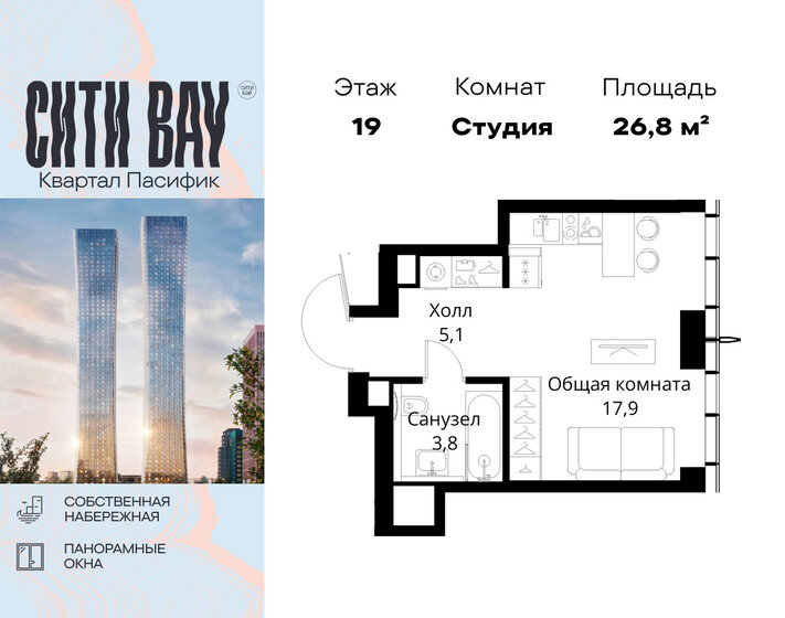 20,9 м², квартира-студия 10 341 800 ₽ - изображение 17