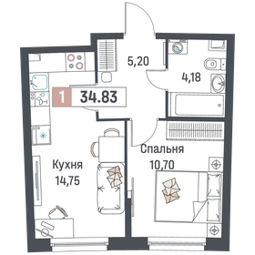 35,7 м², 1-комнатная квартира 5 477 910 ₽ - изображение 12