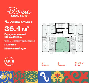 36,1 м², 1-комнатная квартира 7 603 815 ₽ - изображение 22