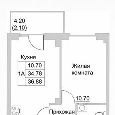 Квартира 36,9 м², 1-комнатная - изображение 2