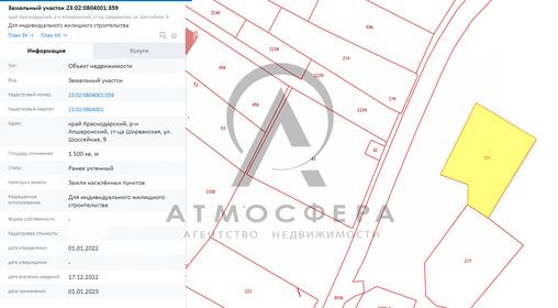 7,5 сотки, участок 1 700 000 ₽ - изображение 33