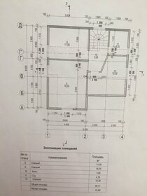 дом + 9 соток, участок - изображение 5