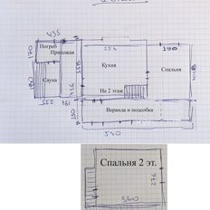 дом + 5,3 сотки, участок - изображение 2